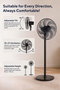 Kumtel KTF-760 Ventilador de 50W con 7 Aspas y Altura Ajustable